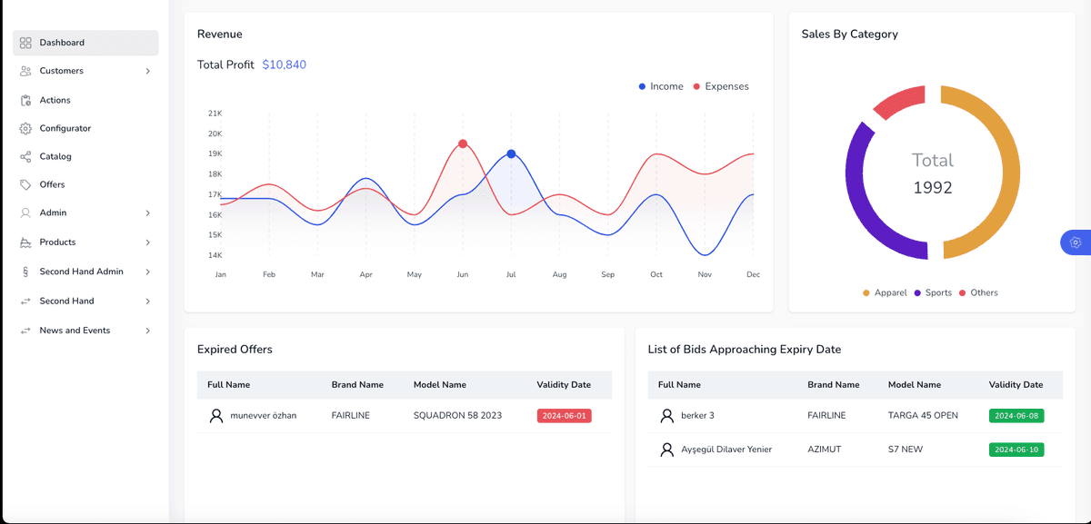 Full Stack HelpDesk Application